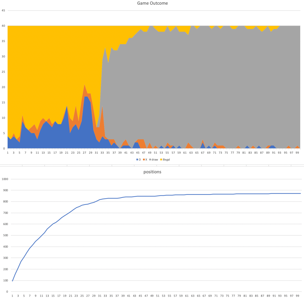 Screenshot 2020-01-07 at 18.27.27
